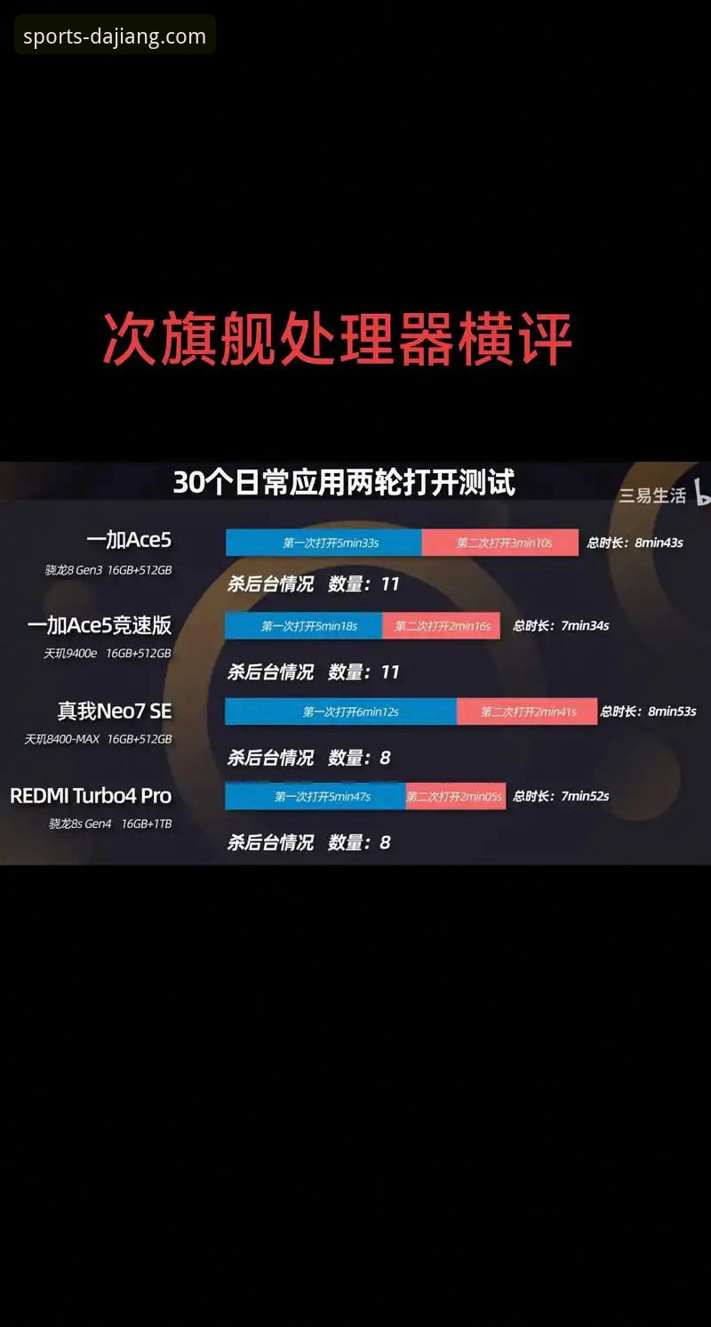 大江体育手机App下载 官方渠道 vs 第三方平台:大江体育手机App下载的安全性与效率对比分析