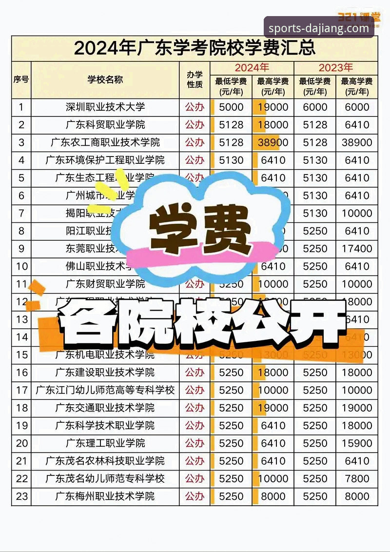 获取与体验大江体育2024最新版本安卓版的实用指南